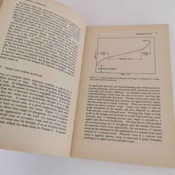 1964 Structure and Properties of Materials Vol III Mechanical Behaviour Book - Picture 5 of 9